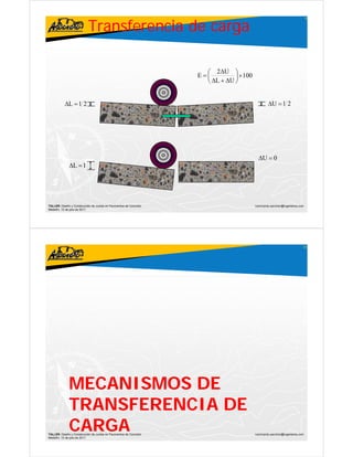 Transferencia de carga
                                                                                                                               9




                                                                      ⎛ 2ΔU ⎞
                                                                    E=⎜         ⎟ × 100
                                                                      ⎝ ΔL + ΔU ⎠


           ΔL = 1 2                                                                                ΔU = 1 2




                                                                                            ΔU = 0
              ΔL = 1




TALLER: Diseño y Construcción de Juntas en Pavimentos de Concreto                         ivanricardo.sanchez@ingenieros.com
Medellín, 15 de julio de 2011




                                                                                                                           10




              MECANISMOS DE
              TRANSFERENCIA DE
              CARGA
TALLER: Diseño y Construcción de Juntas en Pavimentos de Concreto
Medellín, 15 de julio de 2011
                                                                                          ivanricardo.sanchez@ingenieros.com
 