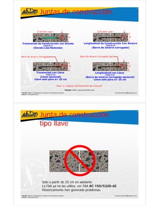 Juntas de construcción
                                                                                                                                                          15




                       3 9
                       3–9 mm                                                                         3–9 mm
                                                          e/2                                                                       e/2
                                                                        e                                                                      e

Transversal de Construcción con Dovela                                                 Longitudinal de Construcción Con Amarre
                                 (Tipo B-1)
                                 (Ti   B 1)                                                                  (Tipo B 2)
                                                                                                                   B-2)
                  (Dovela Lisa Redonda)                                                        (Barra de amarre corrugada)


Barra de Amarre Corrugada
                     g                                                             Barra de Amarre Corrugada (opc)


                                                              e/2                                                                  e/2
                                                                        e                                                                      e

                      Transversal con Llave                                                          Longitudinal con Llave
                                     (Tipo C-1)                                                             (Tipo C-2)
                       (Llave opcional)                                                 (Barra de amarre corrugada opcional)
                   Llave solo para e> 25 cm                                                   Llave solo para e> 25 cm

                                                      Nota: e= Espesor del Pavimento de Concreto
                                                                    Fuente: ACPA, www.pavement.com
TALLER: Diseño y Construcción de Juntas en Pavimentos de Concreto                                                        ivanricardo.sanchez@ingenieros.com
Medellín, 15 de julio de 2011




                           Junta de construcción
                                                                                                                                                          16




                           tipo llave




                               Solo a partir de 25 cm en adelante
                               La FAA ya no las utiliza, ver FAA AC 150/5320-6E
                                                 utiliza
                               Históricamente han generado problemas
TALLER: Diseño y Construcción de Juntas en Pavimentos de Concreto                                                        ivanricardo.sanchez@ingenieros.com
Medellín, 15 de julio de 2011
 