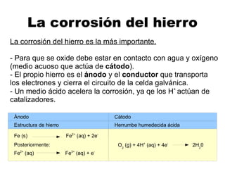 La corrosión del hierro La corrosión del hierro es la más importante. - Para que se oxide debe estar en contacto con agua y oxígeno (medio acuoso que actúa de  cátodo ). - El propio hierro es el  ánodo  y el  conductor  que transporta los electrones y cierra el circuito de la celda galvánica. - Un medio ácido acelera la corrosión, ya qe los H +  actúan de catalizadores. Ánodo Cátodo Estructura de hierro Herrumbe humedecida ácida Fe (s)  Fe 2+  (aq) + 2e - Fe 2+  (aq)  Fe 3+  (aq) + e - Posteriormente: O 2  (g) + 4H +  (aq) + 4e -   2H 2 0 