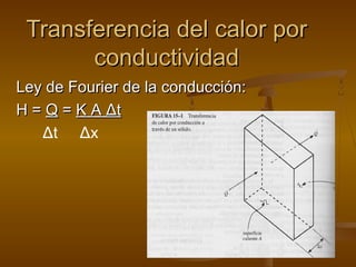 Transferencia del calor por
       conductividad
Ley de Fourier de la conducción:
H = Q = K A Δt
   Δt Δx
 