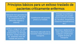 Valoración de la gravedad de
la enfermedad y del grado
de compromiso de los
diferentes órganos y
sistemas.
Estabilización del paciente
previo a su traslado.
Anticipar los problemas
potenciales que pueden
ocurrir durante el traslado
(ej. Vía aérea, temperatura,
trastornos hemodinámicos,
etc.).
Verificar y asegurar los tubos
endotraqueales, las vías
endovenosas, los drenajes
de tórax, sondas vesicales,
etc. existentes antes del
traslado del paciente.
Monitoreo adecuado de las
funciones vitales durante el
transporte.
Reconocer rápidamente y
tratar adecuadamente a
cualquier complicación
surgida durante el
transporte.
 