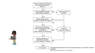 Intrahospital transportation of the seriously ill patient. The need for an action
guideline
Enferm Intensiva 2011;22:74-7 - DOI: 10.1016
 