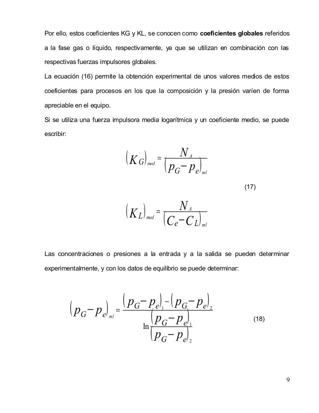 Transferencia de masa absorción gaseosa