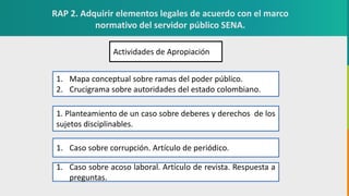 GC-F-004 V.01
1. Mapa conceptual sobre ramas del poder público.
2. Crucigrama sobre autoridades del estado colombiano.
Actividades de Apropiación
1. Planteamiento de un caso sobre deberes y derechos de los
sujetos disciplinables.
1. Caso sobre corrupción. Artículo de periódico.
1. Caso sobre acoso laboral. Artículo de revista. Respuesta a
preguntas.
RAP 2. Adquirir elementos legales de acuerdo con el marco
normativo del servidor público SENA.
 