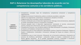 GC-F-004 V.01
RAP 4. Relacionar los desempeños laborales de acuerdo con las
competencias comunes a los servidores públicos.
SABERES
CONCEPTO Y
PRINCIPIOS
• Competencia: concepto, tipos de competencia, competencia emocional y competencia
organizacional.
• Inteligencia emocional: fundamentos, pilares y conductas asociadas a cada pilar.
• Valores en la organización: compromiso, transparencia, disciplina e Iniciativa.
• Código de ética Sena: principios, valores y procederes.
• Procesos individuales para el desarrollo organizacional: liderazgo, toma de decisiones, adaptación
al cambio, aprendizaje continuo y orientación a resultados.
• Procesos grupales para el desarrollo organizacional: orientación al servicio, comunicación
asertiva, manejo de la información, atención al usuario y trabajo en equipo.
• Competencias comunes a los servidores públicos del SENA (Orientación a resultados, Orientación
al Usuario y al Ciudadano, Compromiso con el Sena).
• Competencias para el nivel profesional: (Aprendizaje Continuo, Experticia Profesional, Trabajo en
Equipo y Colaboración, Creatividad e Innovación, Liderazgo de Grupos de trabajo y Toma de
Decisiones).
• Competencias para el nivel Instructor: (Planeación de la formación profesional; Orientación de
procesos de enseñanza, aprendizaje – evaluación; trabajo en equipo y colaboración con los
demás agentes educativos de la entidad; aprendizaje continuo; creatividad e innovación,
adaptabilidad al cambio; Liderazgo de Grupos de Trabajo y toma de decisiones).
 