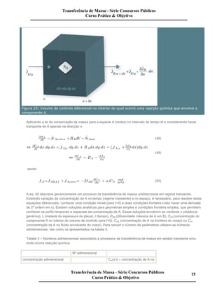 Figura 23: Volume de controlo diferencial no interior do qual ocorre uma reacção química que envolve o
componente A.
Aplicando a lei da conservação da massa para a espécie A (moles) no intervalo de tempo dt e considerando haver
transporte de A apenas na direcção x:
(48)
(49)
sendo
(50)
A eq. 49 descreve genericamente um processo de transferência de massa unidireccional em regime transiente.
Existindo variação da concentração de A no tempo (regime transiente) e no espaço, é necessário, para resolver estas
equações diferenciais, conhecer uma condição inicial (para t=0) e duas condições fronteira (visto haver uma derivada
de 2ª ordem em x). Existem soluções analíticas para geometrias simples e condições fronteira simples, que permitem
conhecer os perfis temporais e espaciais da concentração de A. Essas soluções envolvem as variáveis x (distância
genérica), L (metade da espessura da placa), t (tempo), DAB (difusividade mássica de A em B), CA0 (concentração do
componente A no interior do volume de controlo para t=0), CAS (concentração de A na fronteira do corpo) ou CA∞
(concentração de A no fluido envolvente do corpo). Para reduzir o número de parâmetros utilizam-se números
adimensionais, tais como os apresentados na tabela 5.
Tabela 5 – Números adimensionais associados a processos de transferência de massa em estado transiente e/ou
onde ocorre reacção química.
Nº adimensional
concentração adimensional CA(x,t) – concentração de A no
Transferência de Massa - Série Concursos Públicos
Curso Prático & Objetivo
Transferência de Massa - Série Concursos Públicos
Curso Prático & Objetivo
15
 