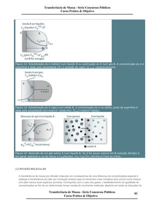 Figura 12: Solubilização de A (sólido) num líquido B ou sublimação de A num gás B. A concentração de A à
superfície é dada pela solubilidade (SL
) e pressão de vapor (p*
A,σ), respectivamente.
Figura 13: Solubilização de A (gás) num sólido B. A concentração de A no sólido, junto da superfície é
dada pela solubilidade [S]=mol/(m3
sólido.Pa); [CAS]=mol/(m3
sólido).
Figura 14: Absorção de um gás soluto A num líquido B. Se A for pouco solúvel em B (solução diluída) é,
em geral, aplicável a Lei de Henry e CAS(líquido) =CAi
L
=ρAi
G
/H, [H]=Pa.m3
/mol ou J/mol.
2.2 DIFUSÃO MOLECULAR
A transferência de massa por difusão molecular em consequência de uma diferença de concentrações espacial é
análoga à transferência de calor por condução embora seja um fenómeno mais complexo pois ocorre numa mistura
com pelo menos duas espécies químicas. Começando com o caso dos gases, o estabelecimento da igualdade de
concentrações ao fim de um determinado tempo resulta do movimento molecular aleatório em todas as direcções do
Transferência de Massa - Série Concursos Públicos
Curso Prático & Objetivo
Transferência de Massa - Série Concursos Públicos
Curso Prático & Objetivo
03
 