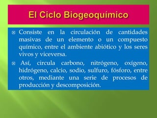    Consiste en la circulación de cantidades
    masivas de un elemento o un compuesto
    químico, entre el ambiente abiótico y los seres
    vivos y viceversa.
   Así, circula carbono, nitrógeno, oxígeno,
    hidrógeno, calcio, sodio, sulfuro, fósforo, entre
    otros, mediante una serie de procesos de
    producción y descomposición.
 