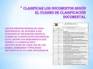 * Clasificar los documentos según
el Cuadro de Clasificación
Documental
Los documentos propios de cada
dependencia, de acuerdo a sus
funciones se separarán según el
Cuadro de Clasificación Documental
(CCD), siendo una herramienta que
permite la codificación e
identificación de cada una de las
series, subseries y tipologías
documentales en cada dependencia.
 
