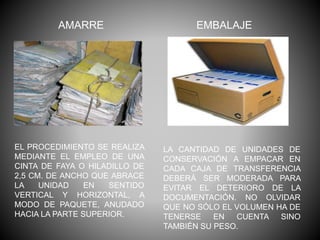 AMARRE EMBALAJE
EL PROCEDIMIENTO SE REALIZA
MEDIANTE EL EMPLEO DE UNA
CINTA DE FAYA O HILADILLO DE
2,5 CM. DE ANCHO QUE ABRACE
LA UNIDAD EN SENTIDO
VERTICAL Y HORIZONTAL, A
MODO DE PAQUETE, ANUDADO
HACIA LA PARTE SUPERIOR.
LA CANTIDAD DE UNIDADES DE
CONSERVACIÓN A EMPACAR EN
CADA CAJA DE TRANSFERENCIA
DEBERÁ SER MODERADA PARA
EVITAR EL DETERIORO DE LA
DOCUMENTACIÓN. NO OLVIDAR
QUE NO SÓLO EL VOLUMEN HA DE
TENERSE EN CUENTA SINO
TAMBIÉN SU PESO.
 