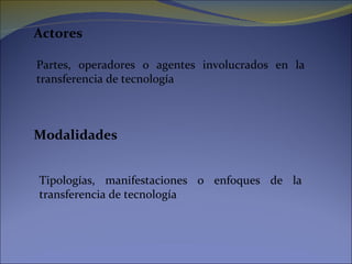 Actores Partes, operadores o agentes involucrados en la transferencia de tecnología Modalidades Tipologías, manifestaciones o enfoques de la transferencia de tecnología 