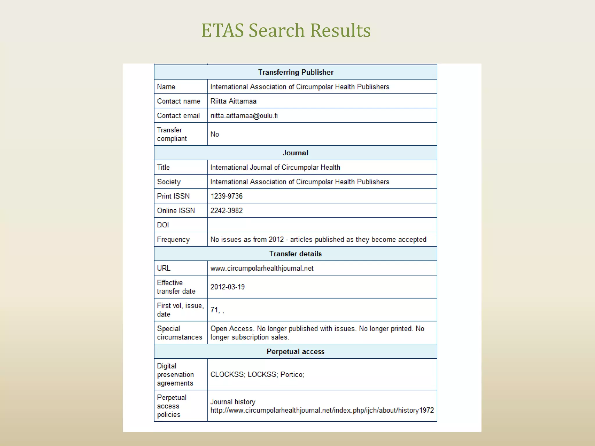 ETAS Search Results
 