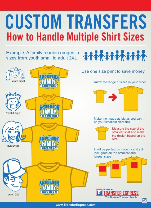 How to Customize Multiple Shirt  Sizes 