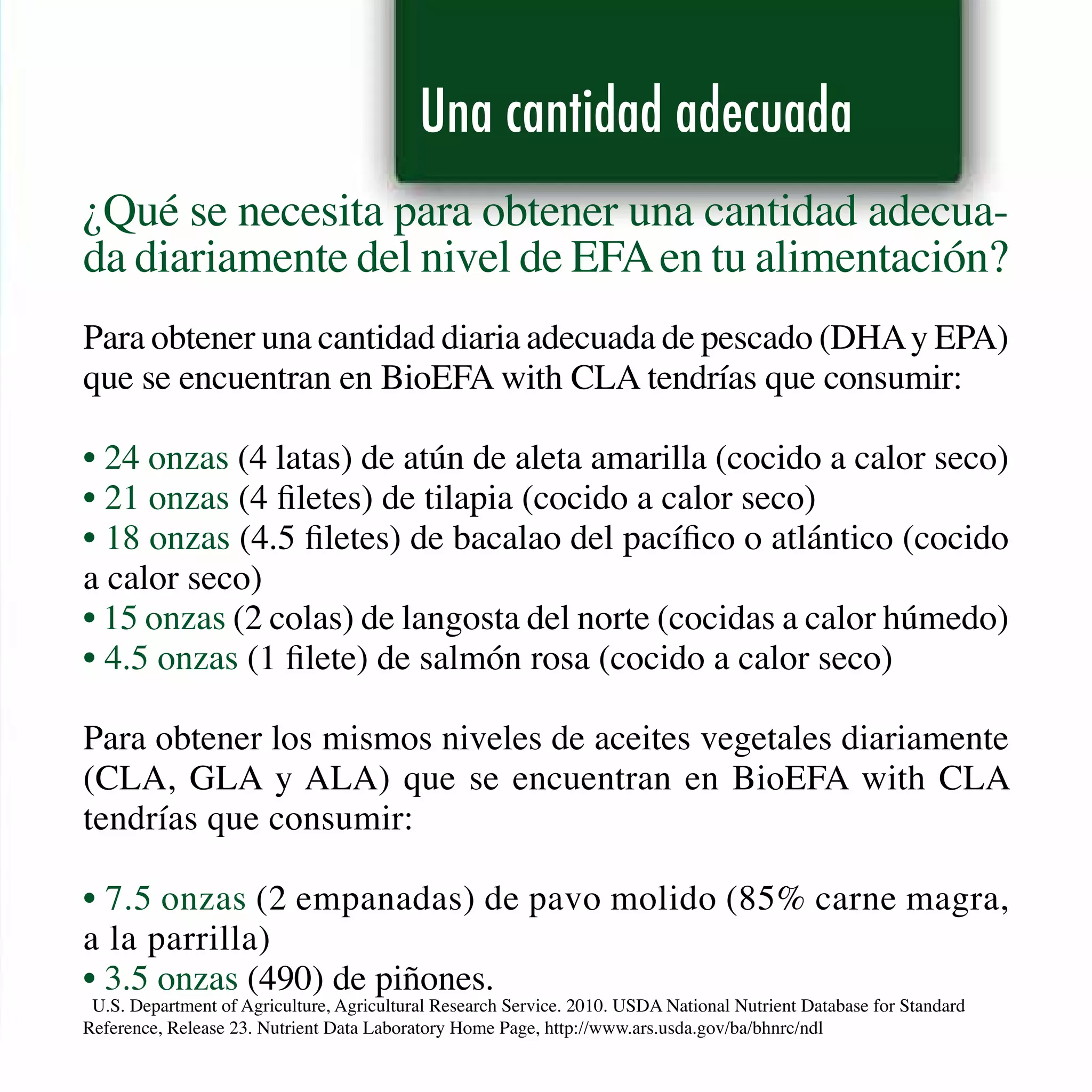 ¿Qué se necesita para obtener una cantidad adecua-
da diariamente del nivel de EFAen tu alimentación?
Para obtener una cantidad diaria adecuada de pescado (DHAy EPA)
que se encuentran en BioEFA with CLA tendrías que consumir:
• 24 onzas (4 latas) de atún de aleta amarilla (cocido a calor seco)
• 21 onzas (4 filetes) de tilapia (cocido a calor seco)
• 18 onzas (4.5 filetes) de bacalao del pacífico o atlántico (cocido
a calor seco)
• 15 onzas (2 colas) de langosta del norte (cocidas a calor húmedo)
• 4.5 onzas (1 filete) de salmón rosa (cocido a calor seco)
Para obtener los mismos niveles de aceites vegetales diariamente
(CLA, GLA y ALA) que se encuentran en BioEFA with CLA
tendrías que consumir:
• 7.5 onzas (2 empanadas) de pavo molido (85% carne magra,
a la parrilla)
• 3.5 onzas (490) de piñones.
U.S. Department of Agriculture, Agricultural Research Service. 2010. USDA National Nutrient Database for Standard
Reference, Release 23. Nutrient Data Laboratory Home Page, http://www.ars.usda.gov/ba/bhnrc/ndl
Una cantidad adecuada
 