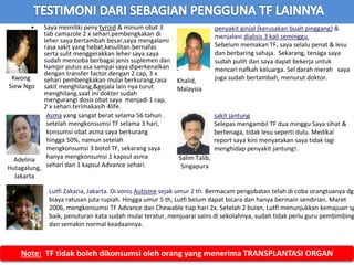 Asma yang sangat berat selama 56 tahun .
setelah mengkonsumsi TF selama 3 hari,
konsumsi obat asma saya berkurang
hingga 50%, namun setelah
mengkonsumsi 3 botol TF, sekarang saya
hanya mengkonsumsi 1 kapsul asma
sehari dan 1 kapsul Advance sehari.
Adelina
Hutagalung,
Jakarta
Lutfi Zakaria, Jakarta. Di vonis Autisme sejak umur 2 th. Bermacam pengobatan telah di coba orangtuanya dgn
biaya ratusan juta rupiah. Hingga umur 5 th, Lutfi belum dapat bicara dan hanya bermain sendirian. Maret
2006, mengkonsumsi TF Advance dan Chewable tiap hari 2x. Setelah 2 bulan, Lutfi menunjukkan kemajuan sg
baik, penuturan kata sudah mulai teratur, menjuarai sains di sekolahnya, sudah tidak perlu guru pembimbing
dan semakin normal keadaannya.
penyakit ginjal (kerusakan buah pinggang) &
menjalani dialisis 3 kali seminggu.
Sebelum memakan TF, saya selalu penat & lesu
dan berbaring sahaja. Sekarang, tenaga saya
sudah pulih dan saya dapat bekerja untuk
mencari nafkah keluarga. Sel darah merah saya
juga sudah bertambah, menurut doktor.Khalid,
Malaysia
sakit jantung
Selepas mengambil TF dua minggu Saya sihat &
bertenaga, tidak lesu seperti dulu. Medikal
report saya kini menyatakan saya tidak lagi
menghidap penyakit jantung!.
Salim Talib,
Singapura
Kwong
Siew Ngo
• Saya memiliki peny tyroid & minum obat 3
tab camazole 2 x sehari.pembengkakan di
leher saya bertambah besar,saya mengalami
rasa sakit yang hebat,kesulitan bernafas
serta sulit menggerakkan leher saya.saya
sudah mencoba berbagai jenis suplemen dan
hampir putus asa sampai saya diperkenalkan
dengan transfer factor.dengan 2 cap, 3 x
sehari pembengkakan mulai berkurang,rasa
sakit menghilang,&gejala lain nya turut
menghilang.saat ini dokter sudah
mengurangi dosis obat saya menjadi 1 cap,
2 x sehari.terimakasih 4life.
Note: TF tidak boleh dikonsumsi oleh orang yang menerima TRANSPLANTASI ORGAN
 