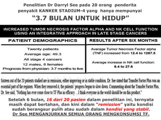 Penelitian Dr Darryl See pada 20 orang penderita
penyakit KANKER STADIUM-4 yang hanya mempunyai
“3.7 BULAN UNTUK HIDUP”
Setelah 6 bulan, 16 dari 20 pasien dalam penelitian ini, ternyata
masih dapat bertahan, dan kini dalam “remission” yaitu kondisi
sudah berangsur pulih atau sudah dalam kondisi yang stabil.
Dr See MENGANJURKAN SEMUA ORANG MENGKONSUMSI TF.
 