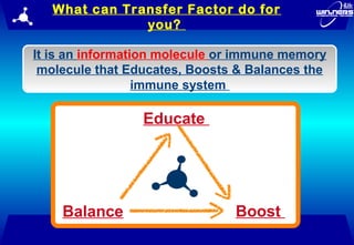 Transfer Factor Particles Transfer Factor Science of 4LIFE | PPT
