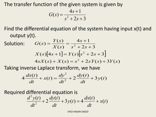 The transfer function of the given system is given by
Find the differential equation of the system having input x(t) and
output y(t).
Solution:
Taking inverse Laplace transform, we have
Required differential equation is
SYED HASAN SAEED
32
14
)( 2



ss
s
sG
   
)(3)(2)()(4
32)(14)(
32
14
)(
)(
)(
2
2
2
sYssYssXssX
sssYssX
ss
s
sX
sY
sG





)(3
)(
2)(
)(
4 2
2
ty
dt
tdy
dt
dy
tx
dt
tdx

)(
)(
4)(3
)(
2
)(
2
2
tx
dt
tdx
ty
dt
tdy
dt
tyd

 