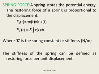 SPRING FORCE:A spring stores the potential energy.
The restoring force of a spring is proportional to
the displacement.
FK(t)=αx(t)=K x(t)
Where ‘K’ is the spring constant or stiffness (N/m)
The stiffness of the spring can be defined as
restoring force per unit displacement
SYED HASAN SAEED
 dttvKtFK )()(
 