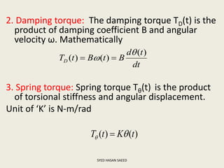2. Damping torque: The damping torque TD(t) is the
product of damping coefficient B and angular
velocity ω. Mathematically
3. Spring torque: Spring torque Tθ(t) is the product
of torsional stiffness and angular displacement.
Unit of ‘K’ is N-m/rad
SYED HASAN SAEED
dt
td
BtBtTD
)(
)()(

 
)()( tKtT  
 