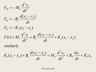 22
2
22
2
2
2
21
1211
211
21
12
1
2
1
211
21
1
2
1
2
1
)(
)(
)(
)(
)(
)(
)(
xK
dt
dx
B
dt
xd
M
dt
xxd
BxxK
similarly
xxK
dt
xxd
B
dt
xd
MtF
xxKF
dt
xxd
BF
dt
xd
MF
K
D
M










SYED HASAN SAEED
 