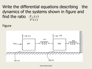 Figure
Write the differential equations describing the
dynamics of the systems shown in figure and
find the ratio
SYED HASAN SAEED
)(
)(2
sF
sX
 