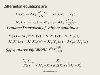 Differential equations are
SYED HASAN SAEED
2
2
2
222211
2112
1
2
1
)(
)()(
dt
xd
MxKxxK
xxK
dt
xd
MtF


LaplaceTransform of above equations
)()()()(
)()()()(
2
2
2222111
21111
2
1
sXsMsXKsXKsXK
sXKsXKsXsMsF


Solve equationsabove for
2
11
2
1212
2
12
))(()(
)(
KMsKKKMs
K
sF
sX


)(
)(2
sF
sX
 