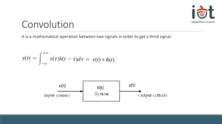 Convolution
It is a mathematical operation between two signals in order to get a third signal.
