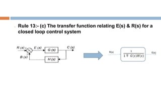 Stable Transfer Function Graph Control System TRANSFER FUNCTION (4).pptx
