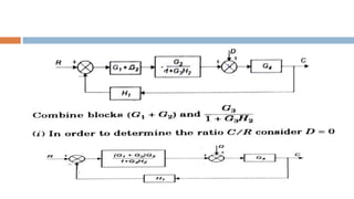 TRANSFER FUNCTION (4).pptx