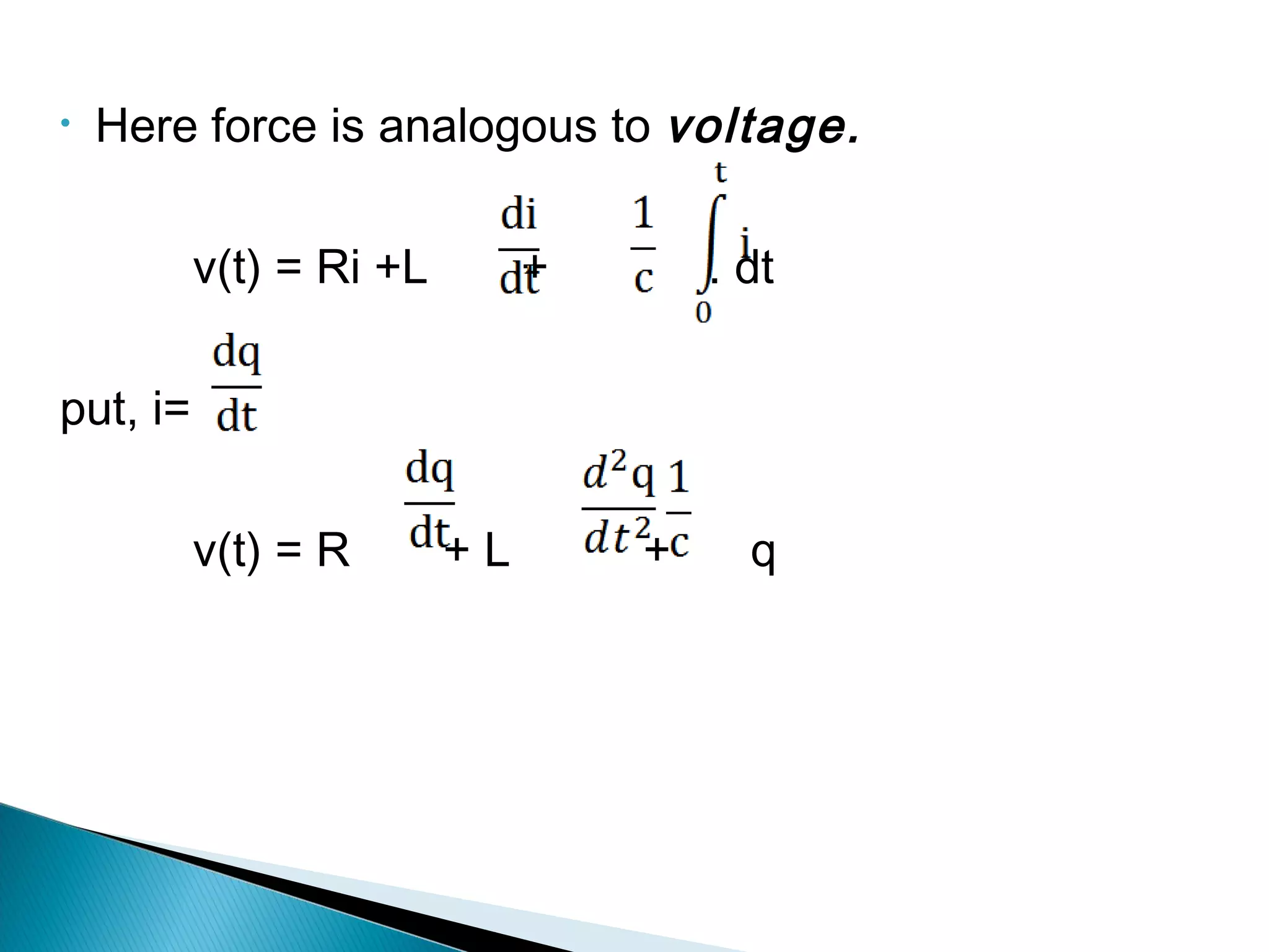 • Here force is analogous to voltage.
v(t) = Ri +L + . dt
put, i=
v(t) = R + L + q
 