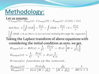 Transfer function, determination of transfer function in mechanical and ...