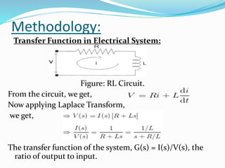 Transfer Function Determination Of Transfer Function In Mechanical A