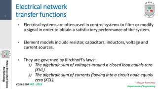 Transfer functions (mathematical model).pdf