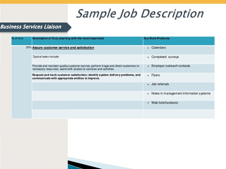 Transfer Job Description