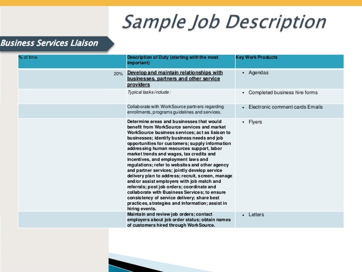 Transfer Job Description