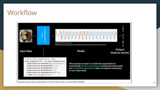 AI: Transfer Learning using deep learning | PPTX