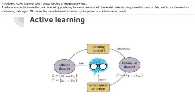 transfer learning object detection