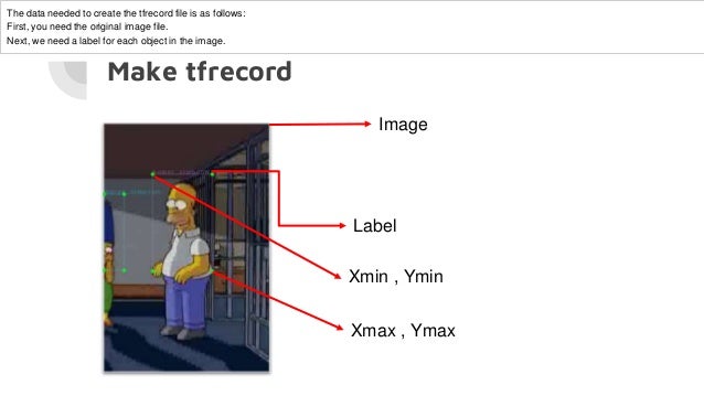 transfer learning object detection