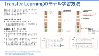 Transfer Learningのモデル学習方法
畳み込みニューラルネットワークをゼロから学
習させることはあまりありません。
学習に使えるデータの量が限られていたり、学
習に時間がかかるからです。
小さなデータセット向け
• CNNを特徴抽出器として利用します
• 最後の全結合層を取り除き、その他の部分を
特徴抽出器として扱います。
比較的大きなデータセット向け
• 畳み込み層を学習し直します。
• 学習済みの重みの値を初期値として、ニュー
ラルネットワーク全体で学習し直すことがで
きます。
• ランダムに初期化した場合よりもより早く学
習が収束することが期待できます。
• 新しく付けた層だけを学習させ、それ以外の
層をフリーズさせておくこともできますが、
余計に計算時間がかかる可能性があります。
10
https://elix-tech.github.io/ja/2016/06/22/transfer-learning-ja.html
http://www.kamishima.net/archive/2010-s-jsai_tl.pdf
http://www.nlab.ci.i.u-tokyo.ac.jp/pdf/CNN_survey.pdf
用語説明
conv : 畳み込み層
pool : プーリング層
fc : 全結合層
 