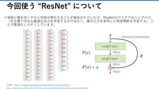 • 単純に層を深くすると性能が悪化することが報告されていたが、ResNetのアイデアはシンプルで、
「ある層で求める最適な出力を学習するのではなく、層の入力を参照した残差関数を学習する」 こ
とで最適化しやすくしています。
今回使う “ResNet” について
https://deepage.net/deep_learning/2016/11/30/resnet.html
https://github.com/Microsoft/CNTK/tree/master/Examples/Image/Classification/ResNet
 