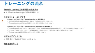トレーニングの流れ
Transfer Learning (転移学習) を理解する
✓ まずTransfer Learningの仕組みを理解します
モデルをトレーニングする
Pythonサンプルコードの TransferLearning.py を理解する
✓ CNTKでTransfer Learningを利用する場合、Pythonを使うことができます。
✓ TransferLearning.pyがGitHubに公開されているので読み解いていきましょう
Pythonサンプルコードの TransferLearning_Extended.py を理解する
✓ TransferLearning.pyをラップして使いやすくしたのがTransferLearning_Extended.py です。こちらもGitHubに公開されています。
✓ このプログラムによりマップファイル(画像Pathとラベルの対応ファイル)の作成や実行が多少容易になります。
✓ Transfer Learningを利用するにあたりこちらも学習しましょう。
モデルをデプロイする
✓ C#を使い、Webにデプロイしましょう。
精度を高めていく
12
 