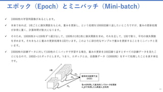 エポック（Epoch）とミニバッチ（Mini-batch）
✓ 10000枚の学習用画像があるとします。
✓ 本来であれば、1枚ごとに損失関数をもとめ、重みを更新し、という処理を10000回繰り返したいところですが、重みの更新処理
が非常に重く、計算時間が膨大になります。
✓ そのため、10000枚から100枚ずつ選び出して、100枚の1枚1枚に損失関数を求め、それを足して、100で割り、平均の損失関数
を求めます。それをもとに重みの更新処理を1回行います。このように部分的なサンプルで重みを更新することをミニバッチと言
います。
✓ 10000枚の訓練データに対して100枚のミニバッチで学習する場合、重みの更新を100回繰り返すとすべての訓練データを見たこ
とになるので、100回=1エポックとします。つまり、エポックとは、全画像データ（10000枚）をすべて処理したことを表す単位
です。
18
 