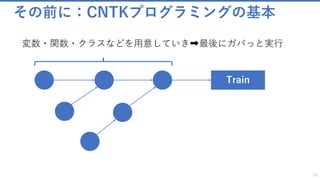その前に：CNTKプログラミングの基本
22
Train
変数・関数・クラスなどを用意していき➡最後にガバっと実行
 