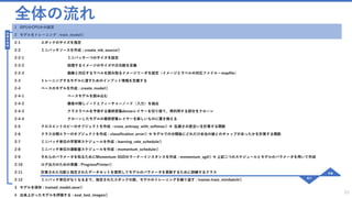 全体の流れ
1 GPUかCPUかの設定
2 モデルをトレーニング : train_model()
2-1 エポックのサイズを指定
2-2 ミニバッチソースを作成 : create_mb_source()
2-2-1 ミニバッチ一つのサイズを設定
2-2-2 処理するイメージのサイズや次元数を定義
2-2-3 画像と対応するラベルを読み取るイメージリーダを設定（イメージとラベルの対応ファイル＝mapfile）
2-3 トレーニングするモデルに渡すためのインプット情報を定義する
2-4 ベースのモデルを作成 : create_model()
2-4-1 ベースモデルを読み込む
2-4-2 最後の隠しノードとフィーチャーノード（入力）を抽出
2-4-3 クラスラベルを予測する最終密集denseレイヤーを切り捨て、再利用する部分をクローン
2-4-4 クローンしたモデルの最終密集レイヤーを新しいものに置き換える
2-5 クロスエントロピーのオブジェクトを作成 : cross_entropy_with_softmax()  乱雑さの度合いを計算する関数
2-6 クラス分類エラーのオブジェクトを作成 : classification_error()  モデルでの分類後にどれだけ本当の値とのギャップがあったかを計算する関数
2-7 ミニバッチ単位の学習率スケジュールを作成 : learning_rate_schedule()
2-8 ミニバッチ単位の運動量スケジュールを作成 : momentum_schedule()
2-9 それらのパラメータを知るためにMomentum SGDのラーナーインスタンスを作成 : momentum_sgd()  上記二つのスケジュールとモデルのパラメータを用いて作成
2-10 ログ出力のための準備 : ProgressPrinter()
2-11 計算された勾配と指定されたデータセットを使用してモデルのパラメータを更新するために訓練するクラス
2-12 ミニバッチ単位がなくなるまで、指定されたエポックの数、モデルのトレーニングを繰り返す : trainer.train_minibatch()
3 モデルを保存 : trained_model.save()
4 出来上がったモデルを評価する : eval_test_images()
25
処
理
の
実
態
定義
実行
 