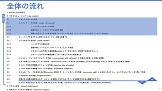 全体の流れ
1 GPUかCPUかの設定
2 モデルをトレーニング : train_model()
2-1 エポックのサイズを指定
2-2 ミニバッチソースを作成 : create_mb_source()
2-2-1 ミニバッチ一つのサイズを設定
2-2-2 処理するイメージのサイズや次元数を定義
2-2-3 画像と対応するラベルを読み取るイメージリーダを設定（イメージとラベルの対応ファイル＝mapfile）
2-3 トレーニングするモデルに渡すためのインプット情報を定義する
2-4 ベースのモデルを作成 : create_model()
2-4-1 ベースモデルを読み込む
2-4-2 最後の隠しノードとフィーチャーノード（入力）を抽出
2-4-3 クラスラベルを予測する最終密集denseレイヤーを切り捨て、再利用する部分をクローン
2-4-4 クローンしたモデルの最終密集レイヤーを新しいものに置き換える
2-5 クロスエントロピーのオブジェクトを作成 : cross_entropy_with_softmax()  乱雑さの度合いを計算する関数
2-6 クラス分類エラーのオブジェクトを作成 : classification_error()  モデルでの分類後にどれだけ本当の値とのギャップがあったかを計算する関数
2-7 ミニバッチ単位の学習率スケジュールを作成 : learning_rate_schedule()
2-8 ミニバッチ単位の運動量スケジュールを作成 : momentum_schedule()
2-9 それらのパラメータを知るためにMomentum SGDのラーナーインスタンスを作成 : momentum_sgd()  上記二つのスケジュールとモデルのパラメータを用いて作成
2-10 ログ出力のための準備 : ProgressPrinter()
2-11 計算された勾配と指定されたデータセットを使用してモデルのパラメータを更新するために訓練するクラス
2-12 ミニバッチ単位がなくなるまで、指定されたエポックの数、モデルのトレーニングを繰り返す : trainer.train_minibatch()
3 モデルを保存 : trained_model.save()
4 出来上がったモデルを評価する : eval_test_images()
28
処
理
の
実
態
定義
実行
 