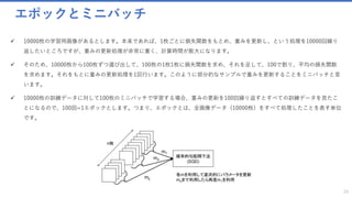 エポックとミニバッチ
✓ 10000枚の学習用画像があるとします。本来であれば、1枚ごとに損失関数をもとめ、重みを更新し、という処理を10000回繰り
返したいところですが、重みの更新処理が非常に重く、計算時間が膨大になります。
✓ そのため、10000枚から100枚ずつ選び出して、100枚の1枚1枚に損失関数を求め、それを足して、100で割り、平均の損失関数
を求めます。それをもとに重みの更新処理を1回行います。このように部分的なサンプルで重みを更新することをミニバッチと言
います。
✓ 10000枚の訓練データに対して100枚のミニバッチで学習する場合、重みの更新を100回繰り返すとすべての訓練データを見たこ
とになるので、100回=1エポックとします。つまり、エポックとは、全画像データ（10000枚）をすべて処理したことを表す単位
です。
29
 