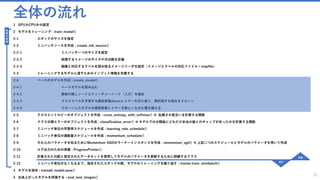 全体の流れ
1 GPUかCPUかの設定
2 モデルをトレーニング : train_model()
2-1 エポックのサイズを指定
2-2 ミニバッチソースを作成 : create_mb_source()
2-2-1 ミニバッチ一つのサイズを設定
2-2-2 処理するイメージのサイズや次元数を定義
2-2-3 画像と対応するラベルを読み取るイメージリーダを設定（イメージとラベルの対応ファイル＝mapfile）
2-3 トレーニングするモデルに渡すためのインプット情報を定義する
2-4 ベースのモデルを作成 : create_model()
2-4-1 ベースモデルを読み込む
2-4-2 最後の隠しノードとフィーチャーノード（入力）を抽出
2-4-3 クラスラベルを予測する最終密集denseレイヤーを切り捨て、再利用する部分をクローン
2-4-4 クローンしたモデルの最終密集レイヤーを新しいものに置き換える
2-5 クロスエントロピーのオブジェクトを作成 : cross_entropy_with_softmax()  乱雑さの度合いを計算する関数
2-6 クラス分類エラーのオブジェクトを作成 : classification_error()  モデルでの分類後にどれだけ本当の値とのギャップがあったかを計算する関数
2-7 ミニバッチ単位の学習率スケジュールを作成 : learning_rate_schedule()
2-8 ミニバッチ単位の運動量スケジュールを作成 : momentum_schedule()
2-9 それらのパラメータを知るためにMomentum SGDのラーナーインスタンスを作成 : momentum_sgd()  上記二つのスケジュールとモデルのパラメータを用いて作成
2-10 ログ出力のための準備 : ProgressPrinter()
2-11 計算された勾配と指定されたデータセットを使用してモデルのパラメータを更新するために訓練するクラス
2-12 ミニバッチ単位がなくなるまで、指定されたエポックの数、モデルのトレーニングを繰り返す : trainer.train_minibatch()
3 モデルを保存 : trained_model.save()
4 出来上がったモデルを評価する : eval_test_images()
35
処
理
の
実
態
定義
実行
 
