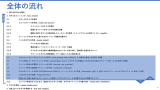 全体の流れ
1 GPUかCPUかの設定
2 モデルをトレーニング : train_model()
2-1 エポックのサイズを指定
2-2 ミニバッチソースを作成 : create_mb_source()
2-2-1 ミニバッチ一つのサイズを設定
2-2-2 処理するイメージのサイズや次元数を定義
2-2-3 画像と対応するラベルを読み取るイメージリーダを設定（イメージとラベルの対応ファイル＝mapfile）
2-3 トレーニングするモデルに渡すためのインプット情報を定義する
2-4 ベースのモデルを作成 : create_model()
2-4-1 ベースモデルを読み込む
2-4-2 最後の隠しノードとフィーチャーノード（入力）を抽出
2-4-3 クラスラベルを予測する最終密集denseレイヤーを切り捨て、再利用する部分をクローン
2-4-4 クローンしたモデルの最終密集レイヤーを新しいものに置き換える
2-5 クロスエントロピーのオブジェクトを作成 : cross_entropy_with_softmax()  乱雑さの度合いを計算する関数
2-6 クラス分類エラーのオブジェクトを作成 : classification_error()  モデルでの分類後にどれだけ本当の値とのギャップがあったかを計算する関数
2-7 ミニバッチ単位の学習率スケジュールを作成 : learning_rate_schedule()
2-8 ミニバッチ単位の運動量スケジュールを作成 : momentum_schedule()
2-9 それらのパラメータを知るためにMomentum SGDのラーナーインスタンスを作成 : momentum_sgd()  上記二つのスケジュールとモデルのパラメータを用いて作成
2-10 ログ出力のための準備 : ProgressPrinter()
2-11 計算された勾配と指定されたデータセットを使用してモデルのパラメータを更新するために訓練するクラス
2-12 ミニバッチ単位がなくなるまで、指定されたエポックの数、モデルのトレーニングを繰り返す : trainer.train_minibatch()
3 モデルを保存 : trained_model.save()
4 出来上がったモデルを評価する : eval_test_images()
40
処
理
の
実
態
定義
実行
 