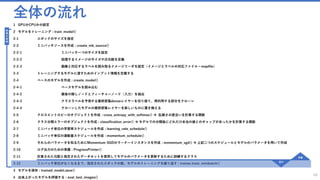 全体の流れ
1 GPUかCPUかの設定
2 モデルをトレーニング : train_model()
2-1 エポックのサイズを指定
2-2 ミニバッチソースを作成 : create_mb_source()
2-2-1 ミニバッチ一つのサイズを設定
2-2-2 処理するイメージのサイズや次元数を定義
2-2-3 画像と対応するラベルを読み取るイメージリーダを設定（イメージとラベルの対応ファイル＝mapfile）
2-3 トレーニングするモデルに渡すためのインプット情報を定義する
2-4 ベースのモデルを作成 : create_model()
2-4-1 ベースモデルを読み込む
2-4-2 最後の隠しノードとフィーチャーノード（入力）を抽出
2-4-3 クラスラベルを予測する最終密集denseレイヤーを切り捨て、再利用する部分をクローン
2-4-4 クローンしたモデルの最終密集レイヤーを新しいものに置き換える
2-5 クロスエントロピーのオブジェクトを作成 : cross_entropy_with_softmax()  乱雑さの度合いを計算する関数
2-6 クラス分類エラーのオブジェクトを作成 : classification_error()  モデルでの分類後にどれだけ本当の値とのギャップがあったかを計算する関数
2-7 ミニバッチ単位の学習率スケジュールを作成 : learning_rate_schedule()
2-8 ミニバッチ単位の運動量スケジュールを作成 : momentum_schedule()
2-9 それらのパラメータを知るためにMomentum SGDのラーナーインスタンスを作成 : momentum_sgd()  上記二つのスケジュールとモデルのパラメータを用いて作成
2-10 ログ出力のための準備 : ProgressPrinter()
2-11 計算された勾配と指定されたデータセットを使用してモデルのパラメータを更新するために訓練するクラス
2-12 ミニバッチ単位がなくなるまで、指定されたエポックの数、モデルのトレーニングを繰り返す : trainer.train_minibatch()
3 モデルを保存 : trained_model.save()
4 出来上がったモデルを評価する : eval_test_images()
48
処
理
の
実
態
定義
実行
 